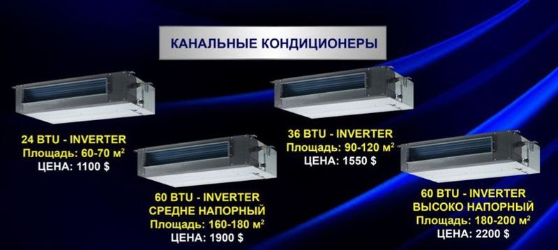 Канальные кондиционеры бренда Aiwa Канальные кондиционеры бренда Aiwa