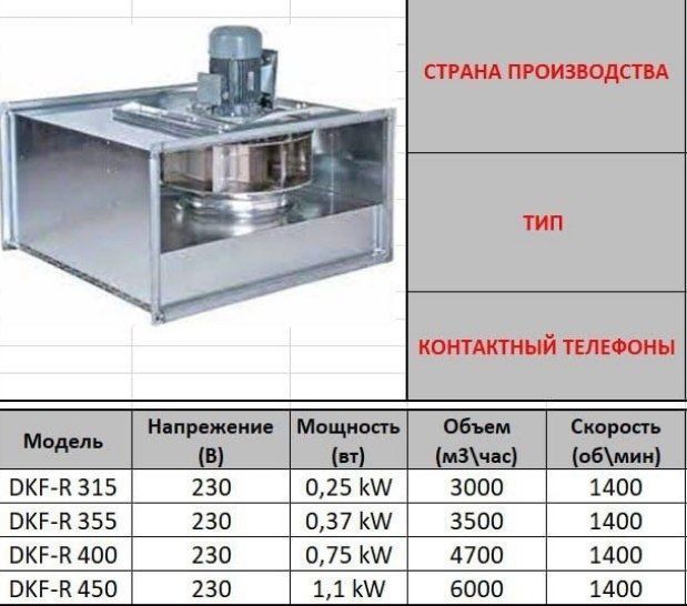 Монтаж вентиляции Монтаж вентиляции