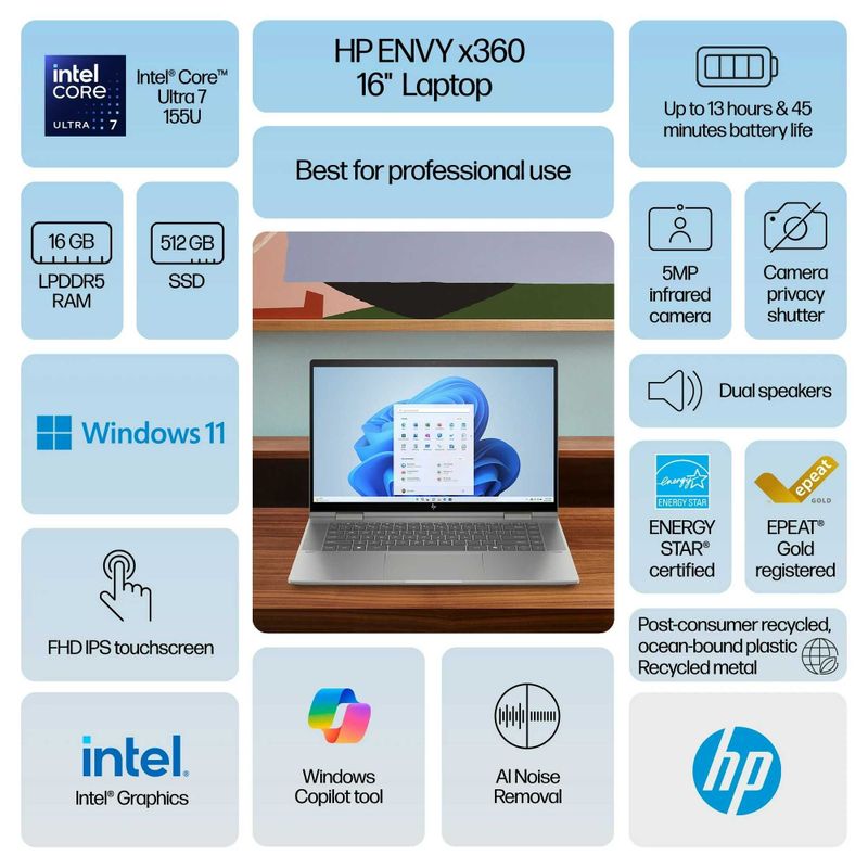 HP Envy x360 Core 7 ultra / 16" / 16GB / 1TB