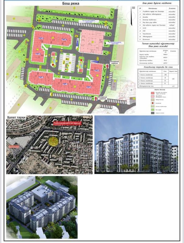 Продается для дом под стройки Ж.К Мирзо улугбек район 1.1 гектар Продается для дом под стройки Ж.К Мирзо улугбек район 1.1 гектар