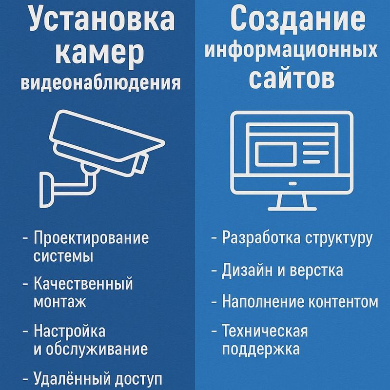 Установка камер наблюдения,открыт информационные сайты Установка камер наблюдения,открыт информационные сайты