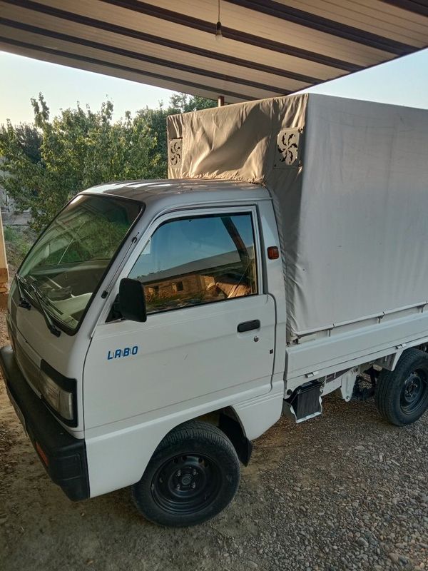 Holati zo'r LABO 2023
