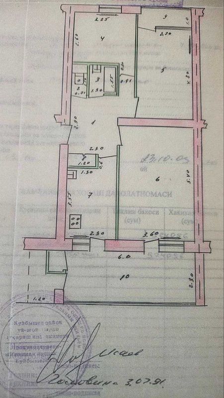 Ц-2. Центр. 3 / 2 / 4 Кирпичный Дом 80 м2. Главпочтамт Ц-2. Центр. 3 / 2 / 4 Кирпичный Дом 80 м2. Главпочтамт