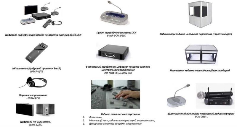 АРЕНДА Оборудование для Видеоконференцсвязи