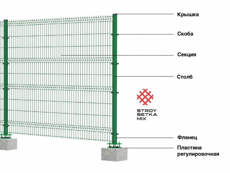 Еврозабор сетка 3д евро сетка оптом нархда Evrozabor setka