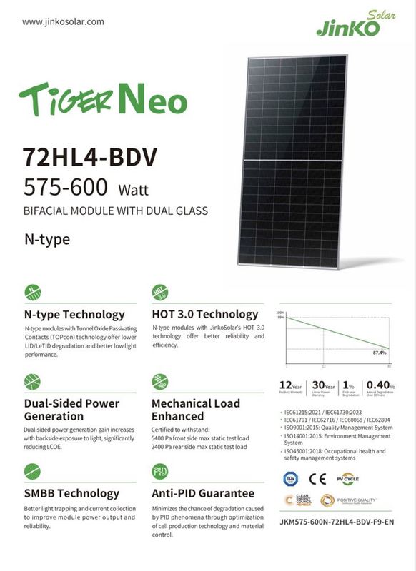 Солчнеаня панель Jinko 620w Солчнеаня панель Jinko 620w