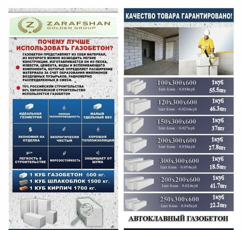 Avtoklavniy Gazabeton Avtoklavniy Gazabeton