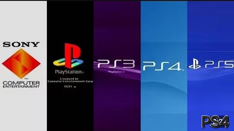 PS3 PS4 PS5 lar uchun barcha xizmatlar PS3 PS4 PS5 lar uchun barcha xizmatlar