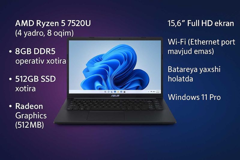 Asus Vivobook 15 Asus Vivobook 15