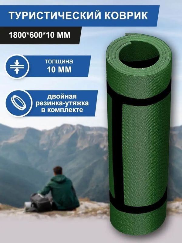 Каремат туристический Китай