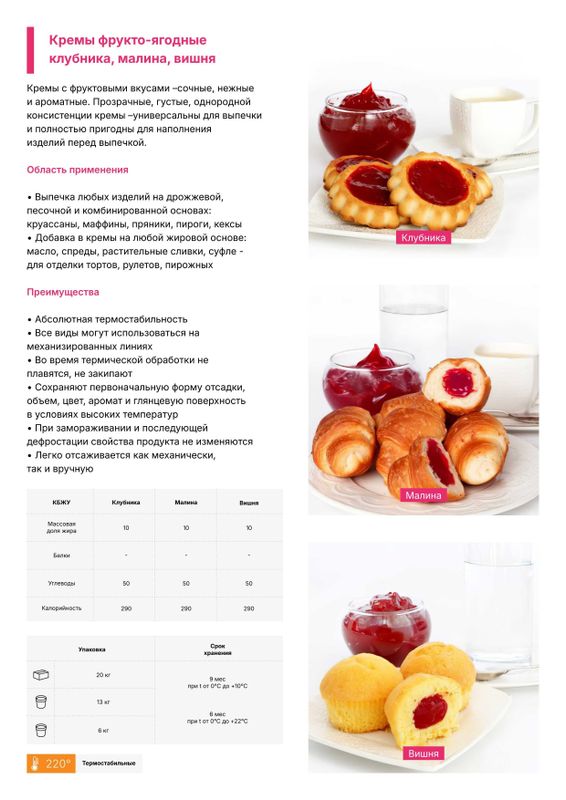 Qulupnayli mevali-rezavorli jeleli qandolat nachinkasi Qulupnayli mevali-rezavorli jeleli qandolat nachinkasi