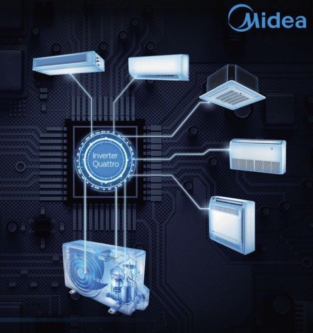 Мульти - Сплит система кондиционирования Midea / Inverter / Доставка