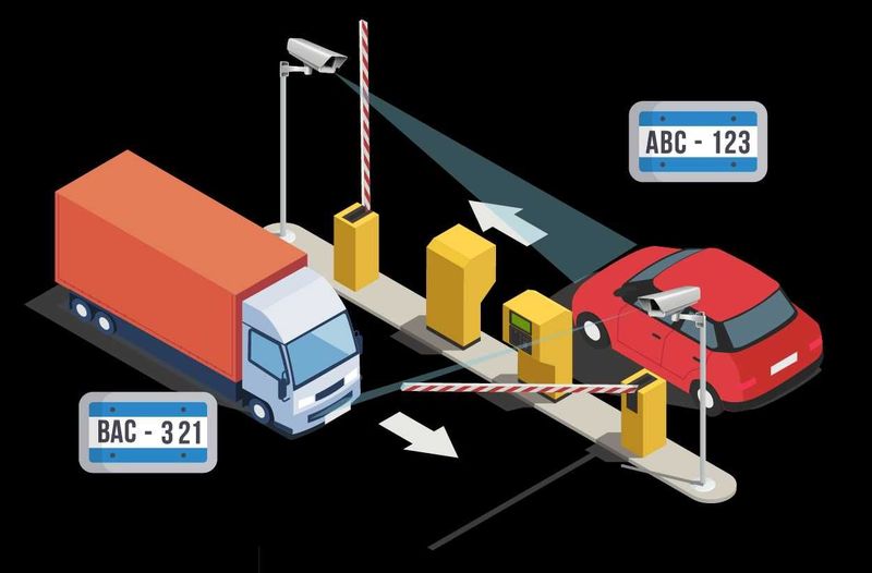Система платной парковки определения авто номеров Parking systems ANPR