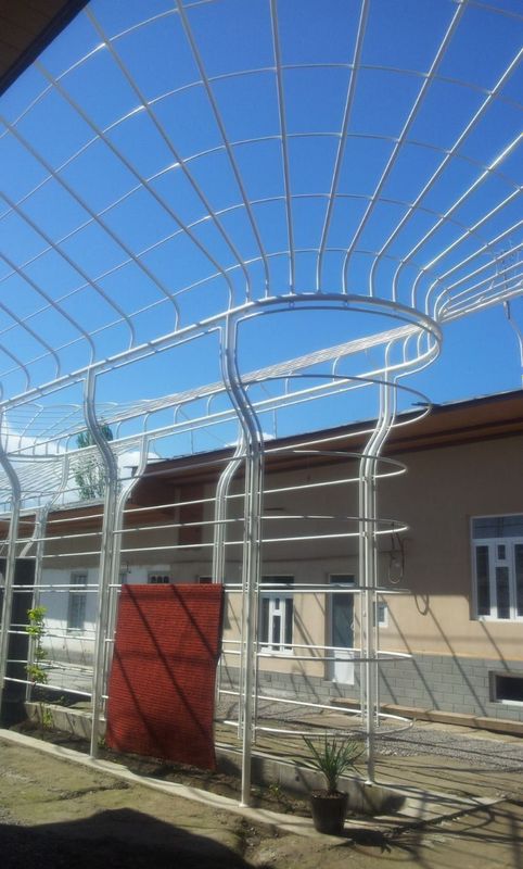Xar xil turdagi xizmatlar