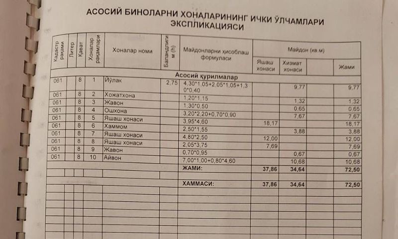 Продется 3-комнатная квартира на БИЙ