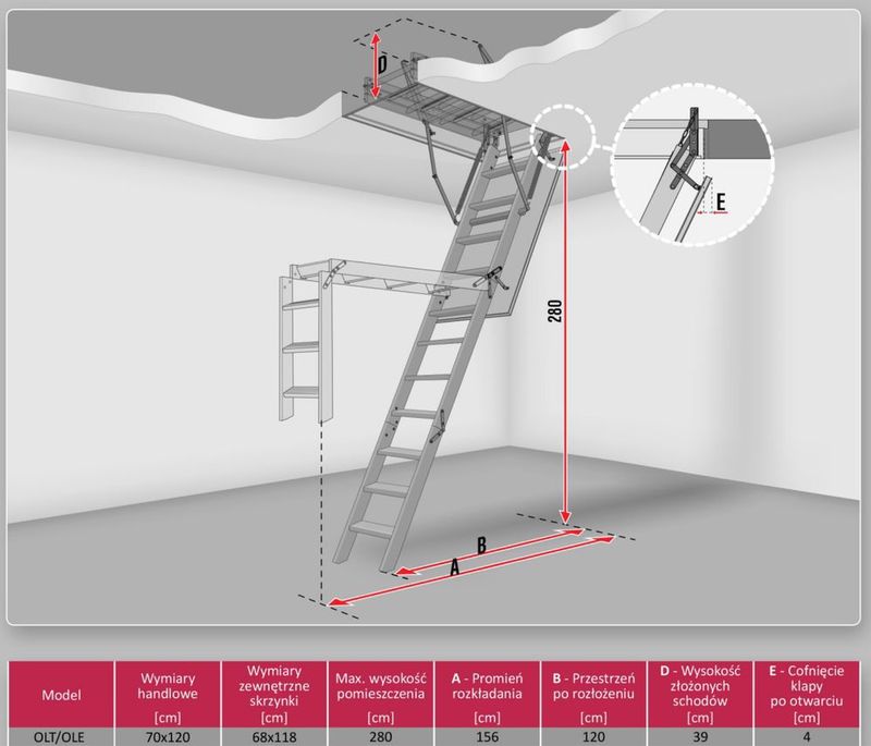 Чердачные лестницы высокого качества от польского производителя!