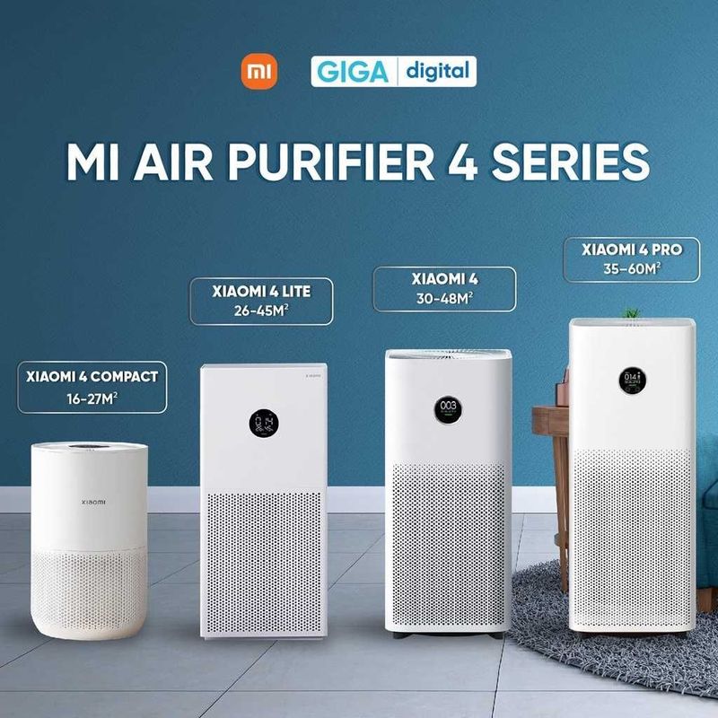 Очиститель воздуха Xiaomi Smart Air Purifier 4 Pro все модели в наличи