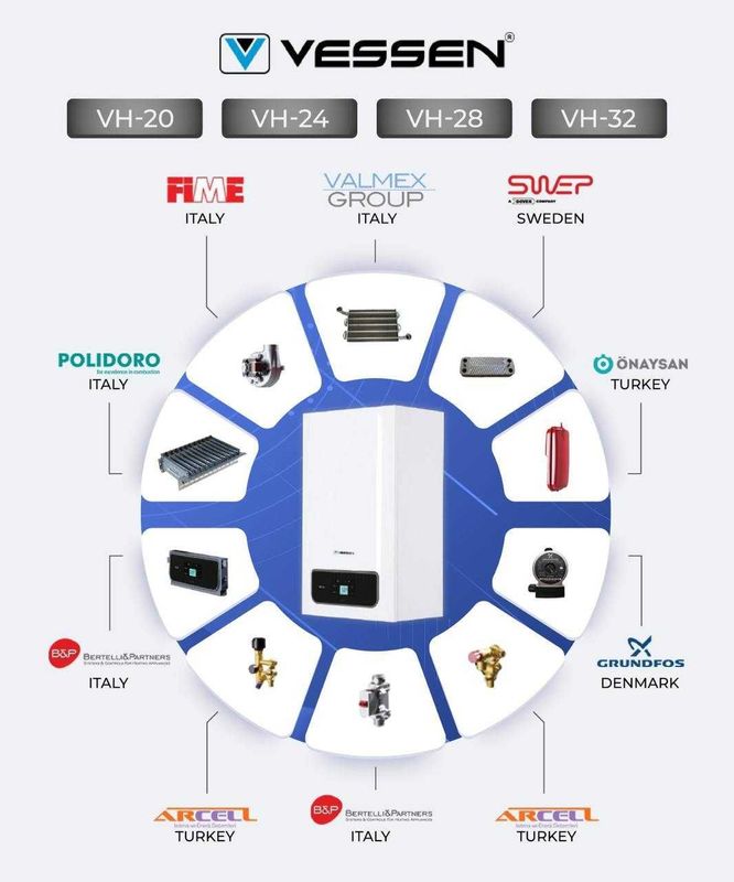 Vessen Двухконтурный Котел Газовый оптом Кател