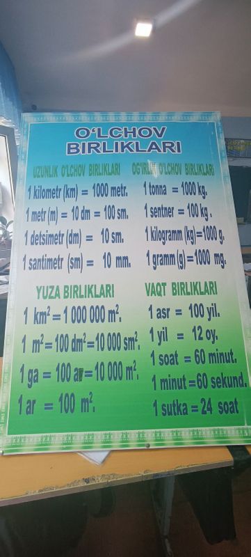 Matematikaga doir fosterlar Matematikaga doir fosterlar