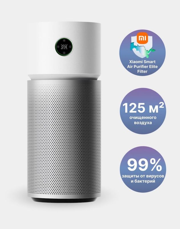 Очиститель Воздуха Xiaomi Smart Air Purifier Elite Глобальная Версия