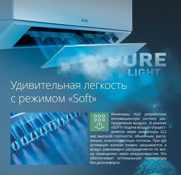 Кондиционер AUX (12) Inverter+UF лампа Model : ASW-H12A4/CAR Доставка Кондиционер AUX (12) Inverter+UF лампа Model : ASW-H12A4/CAR Доставка