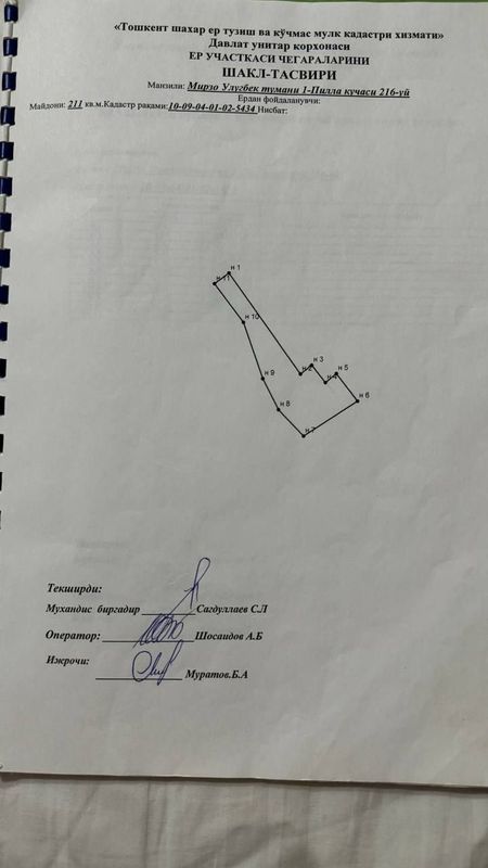 Ттз корзинка участок 2.2соток 4комната Ттз корзинка участок 2.2соток 4комната