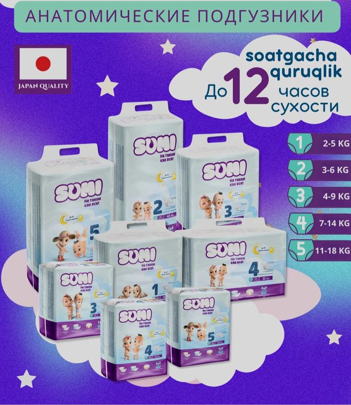 Sumi bolalar tagliklari Sumi bolalar tagliklari