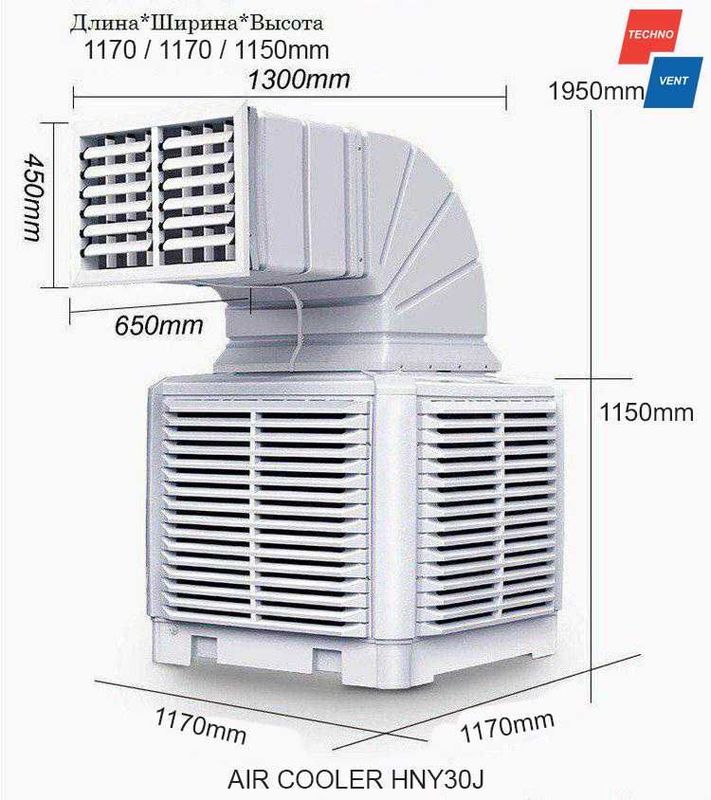 AIRCOOLER - Воздушный испарительный охладитель