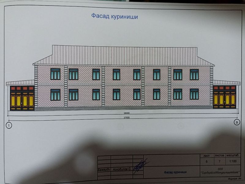4-mavze obuvnoyda uchastka sotiladi 4-mavze obuvnoyda uchastka sotiladi