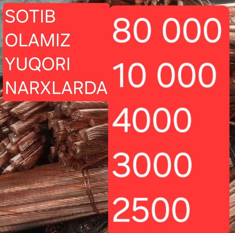 Metallom metallolom qayta ishladh Metallom metallolom qayta ishladh