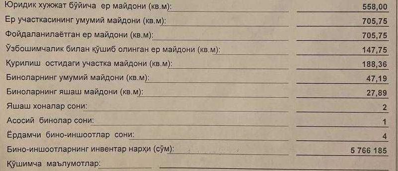 Продаю дом под застройку 6 соток Саракулька Айсу ориентир Продаю дом под застройку 6 соток Саракулька Айсу ориентир