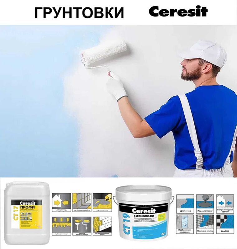 Бетонконтакт – грунтовка Бетонконтакт – грунтовка