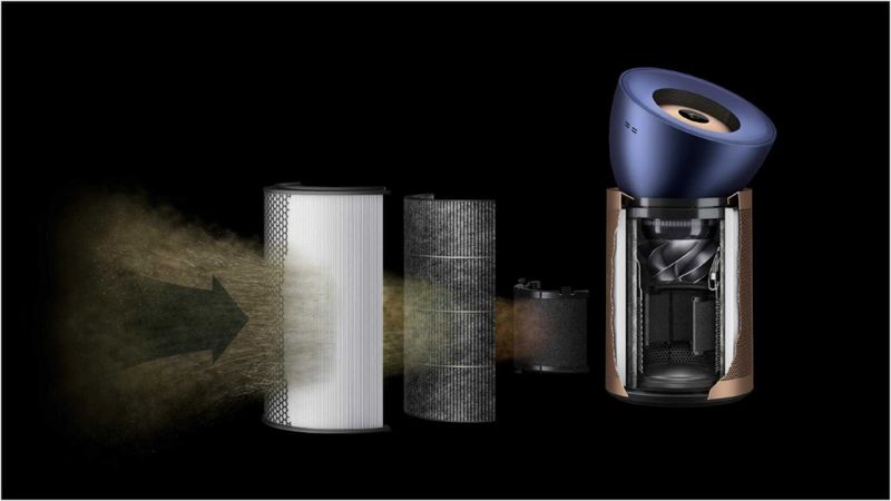 Dyson Увлажнитель-очиститель воздуха доставка бесплатный Рассрочка Dyson Увлажнитель-очиститель воздуха доставка бесплатный Рассрочка