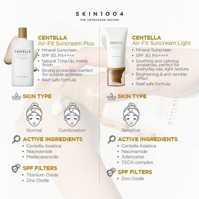 Тоник SKIN1004 Madagascar Centella Hyalu-Cica Brightening Toner