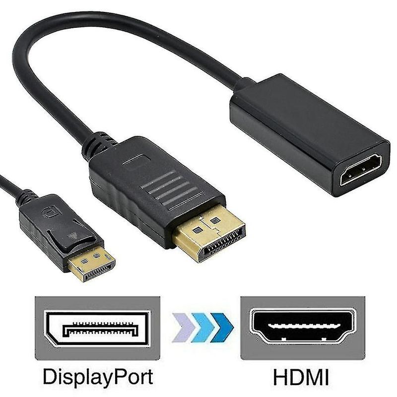 Скидка! Доставка ! Display port hdmi переходник Скидка! Доставка ! Display port hdmi переходник