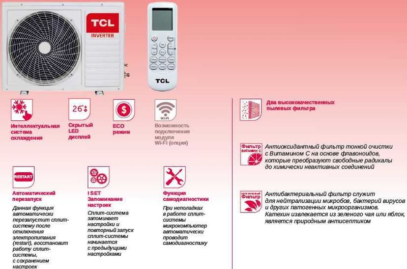 Кондиционер TCL 18 T-Pro модель. Кондиционер TCL 18 T-Pro модель.