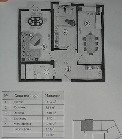 Art house: novostroykadan karobka uy