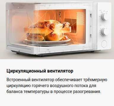 Микроволновая печь Xiaomi Microwave Oven Белый