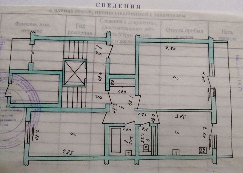 Продам квартиру свою