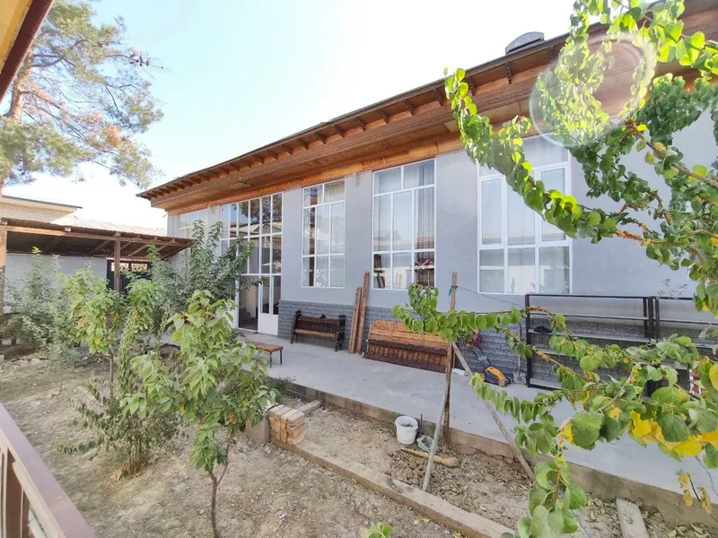 Коммерция Аренда — Свободного назначения, готовый бизнес, отдельно стоящее здание