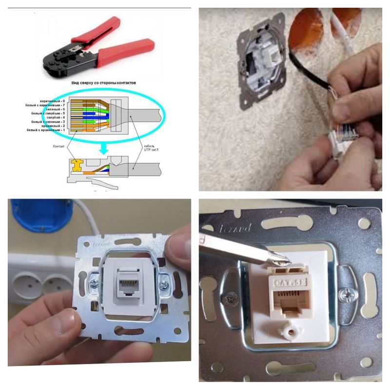 Установка сетевой разетки обжим сетевой кабель