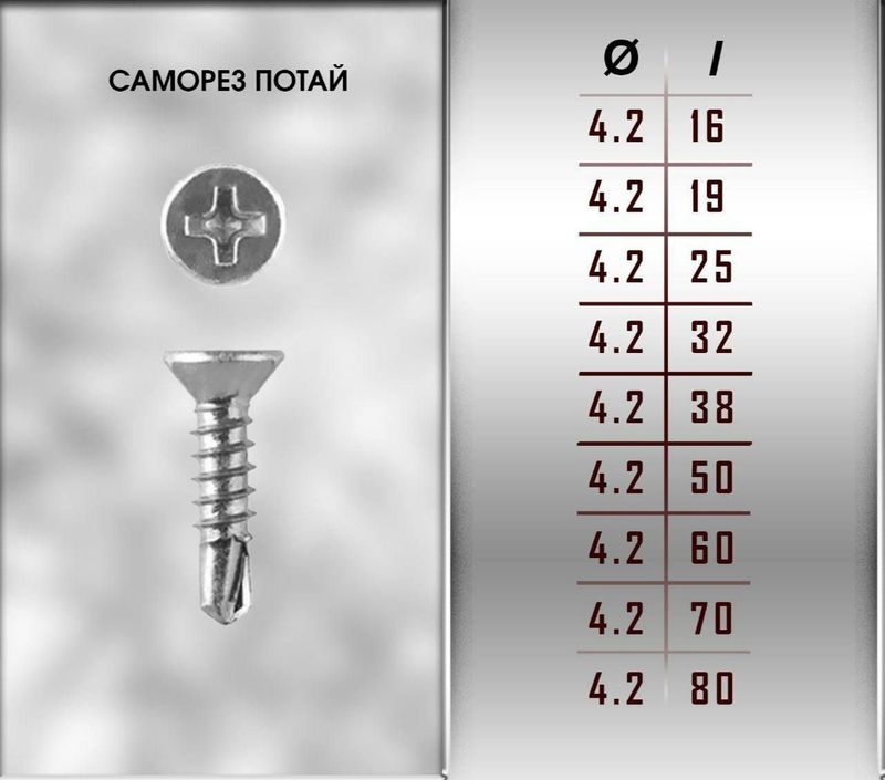 Патий самарезлар акфа самарезлар