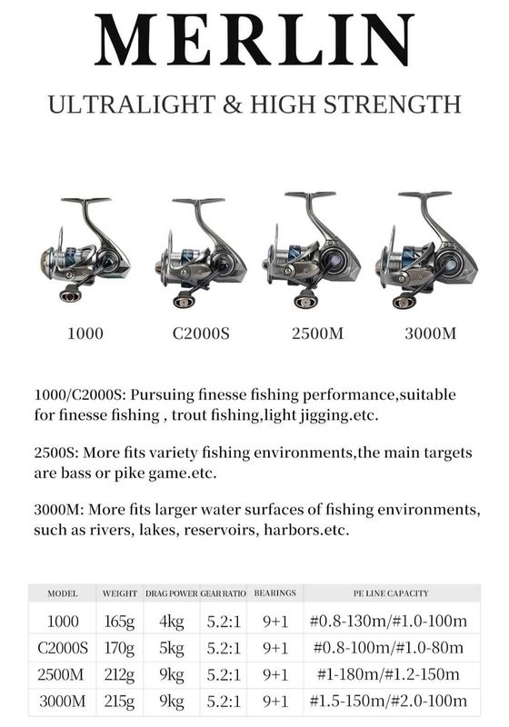 Катушка Tsurinoya Marlin 2500 Катушка Tsurinoya Marlin 2500
