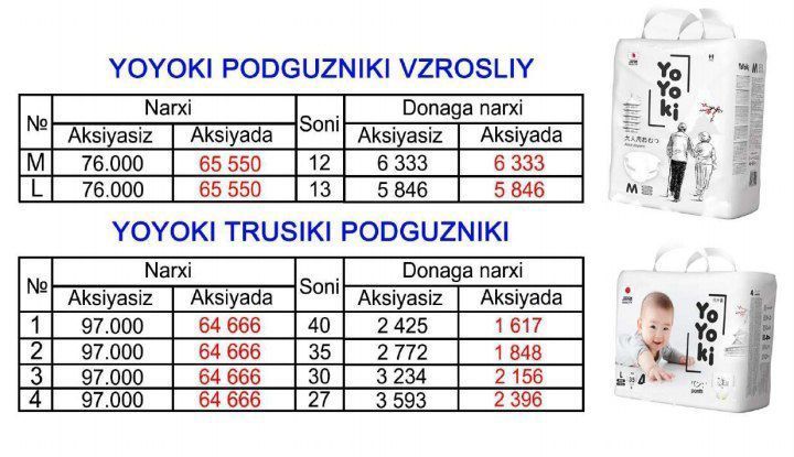Yoyoki bolalar tagliklari Yoyoki bolalar tagliklari