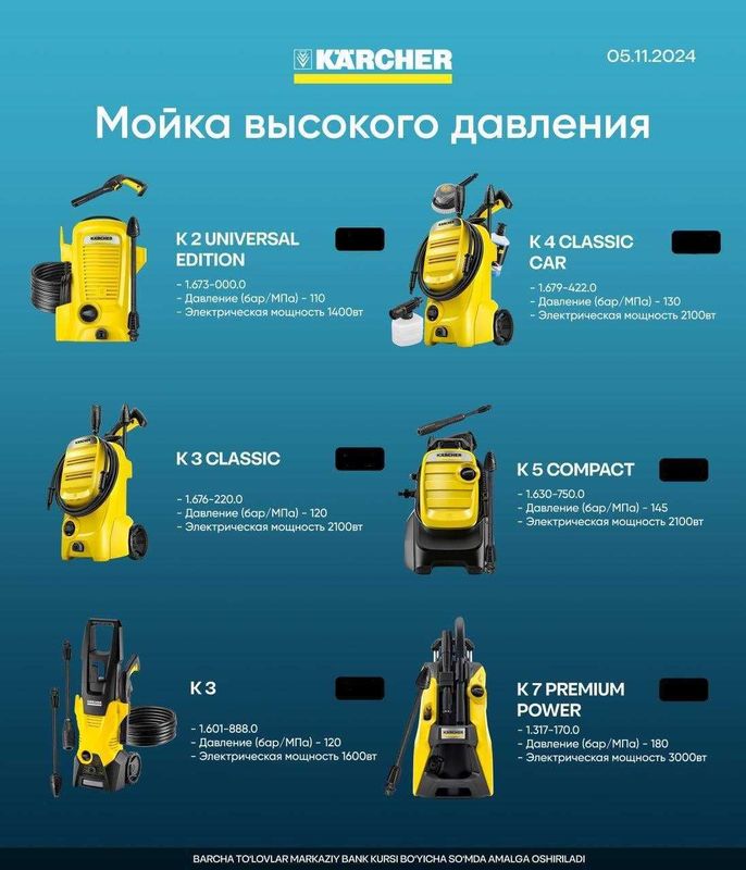 МИНИМОЙКА KARCHER (universal edition, compact, premium) 2025 new МИНИМОЙКА KARCHER (universal edition, compact, premium) 2025 new