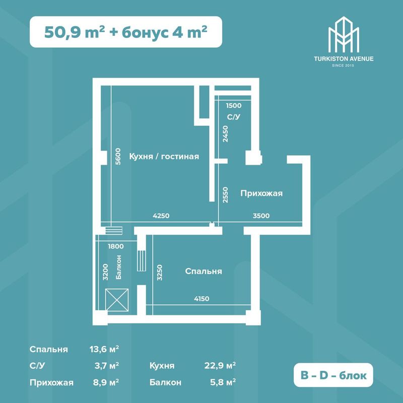 Продажа квартир от надежного застройщика ЖК Turkiston Avenue Юнусабад Продажа квартир от надежного застройщика ЖК Turkiston Avenue Юнусабад
