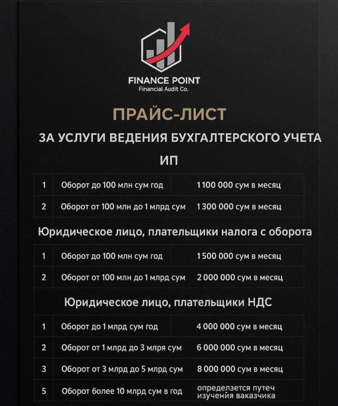 Buxgalteriya xizmati Buxgalteriya xizmati