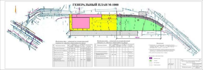 Срочно продается холодильный склад!!!