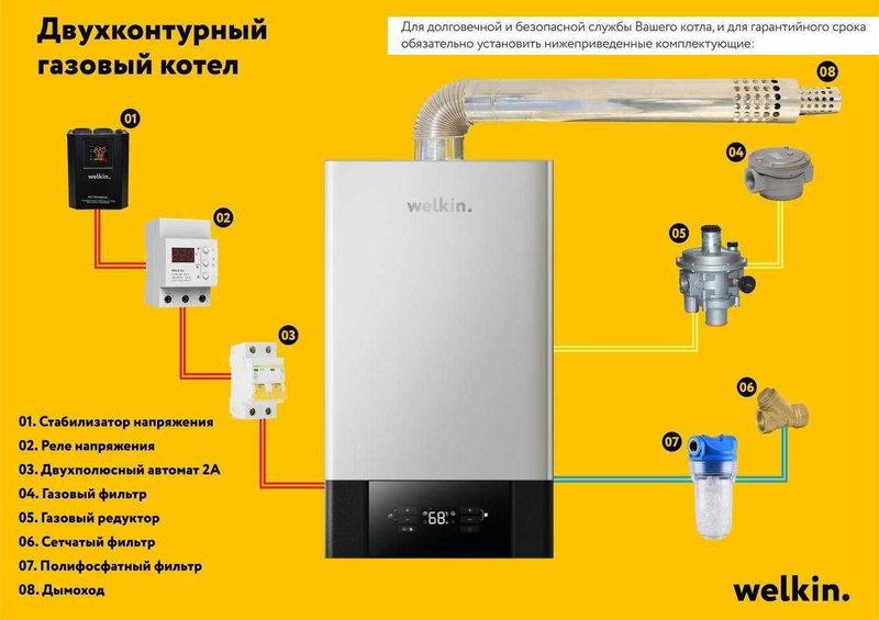 | Шок цена !! оптом и в розницу | Двухконтурный котел Welkin | | Шок цена !! оптом и в розницу | Двухконтурный котел Welkin |