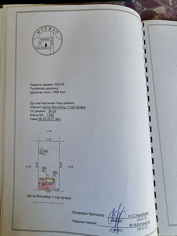 Учаска 4.05 сотих Учаска 4.05 сотих